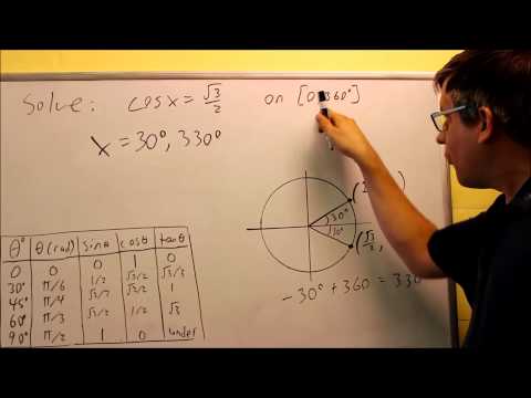 Solving Basic Trig Equations (2 Examples): Ex 1