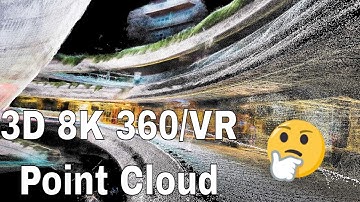 Astonishing Visualization: 3D 8K 360/VR Video Becomes an Animated Point Cloud in Blender