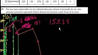 BC 2008 Calculus 2 b and c
