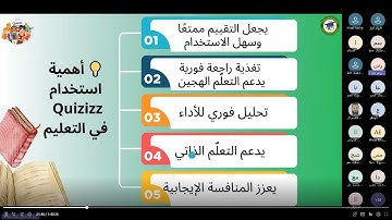 الورشة التدريبية 52 في مبادرون لتصميم الالعاب التعليمية Quizizz(Wayground) المدربة د. شوقية حواورة