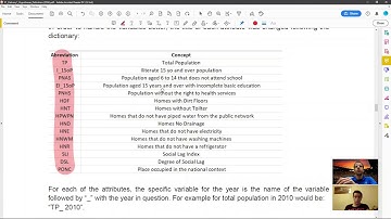 Project_Delivery1_A01209925_A01021508 (DSSI)