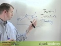 Technical Indicators for High Probability Trading by Adam ...