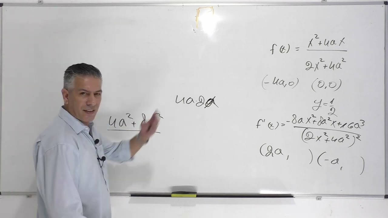 חקירת פונקציה רציונלית עם פרמטר ובסעיף האחרון סרטוט הנגזרת-כיתה י 5 יחידות-תרגול 33