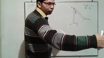 I. E. Irodov Q-1.245