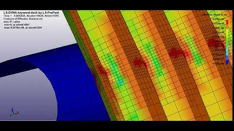 ALE adaptive meshing
