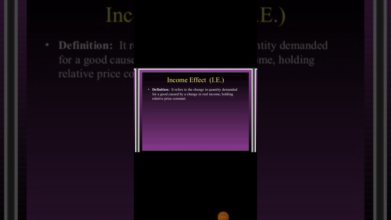 Income Effect . B. A  PART I . ( Microeconomics).