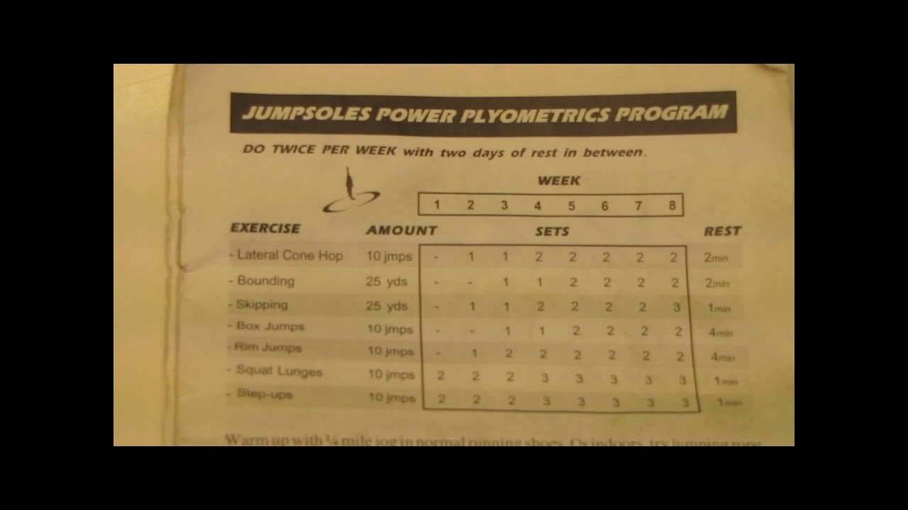 Jump Manual Workout Chart Pdf
