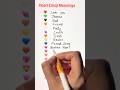 #youtubeshorts #foryou #page #goviral #heart #emoji #meaning