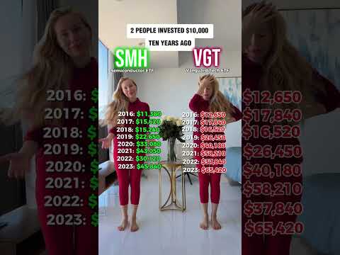 VGT vs SMH: ETF Teknologi Mana yang Lebih Unggul untuk Pertumbuhan Jangka Panjang?