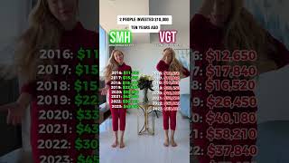 VGT vs SMH: Which Tech ETF Wins for Long-Term Growth?