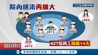今再新增1本土個案 為案839護理師同住祖母！避免病毒持續擴散 部桃採取清空計畫 共427位員工都得居家隔離14天！│記者陳宥蓉 林煜哲│【LIVE大現場】20210120│三立新聞台