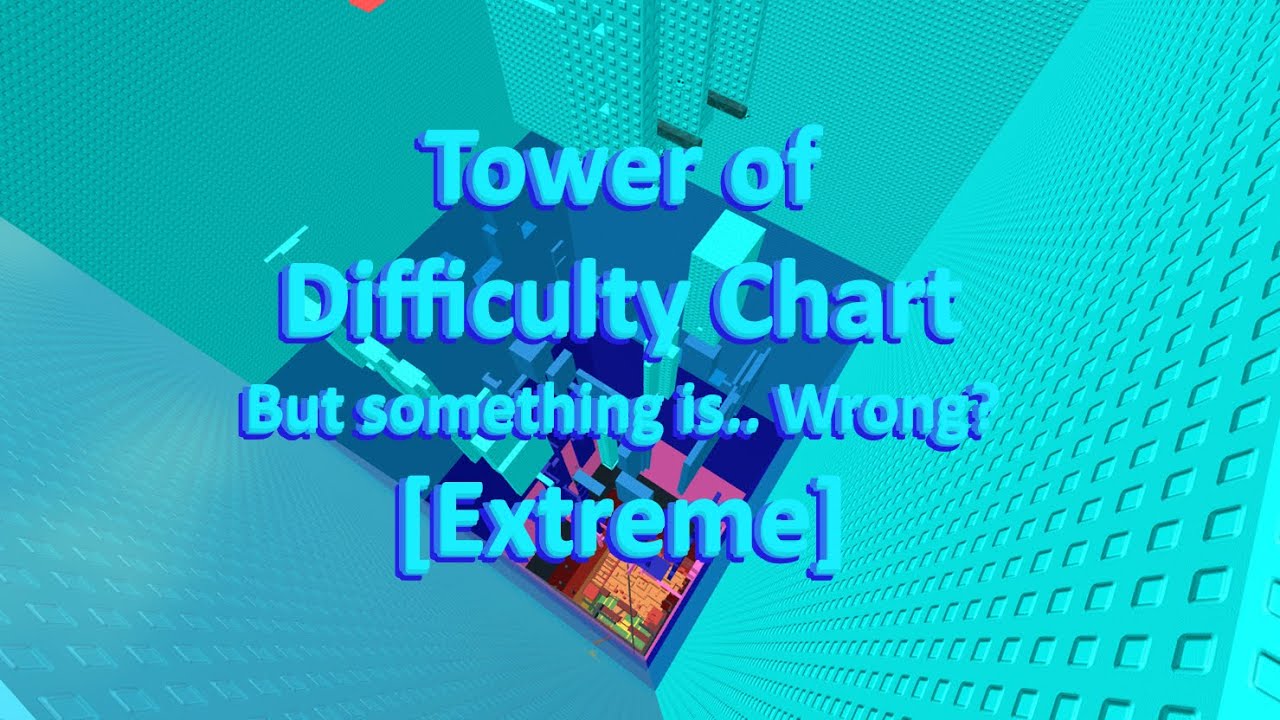 Tower of Difficulty Chart: Secret Edition [Extreme] | Completion - YouTube