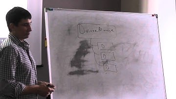 Основы JDBC (Часть 3)