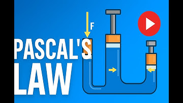 Pascal’s Law Explained | Principle of Transmission of Pressure in Fluids | Brainleague Learning