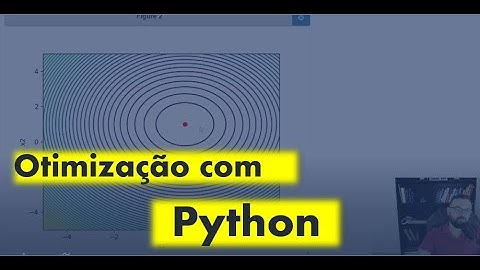 Otimização com o Python Scipy