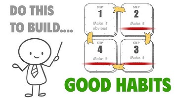 Stop Relying on Motivation – Do This Instead