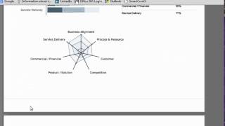 Bid Compass: Win Loss Analysis Net Worth