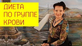 Диета по группе крови: 1, 2, 3, 4 положительная или отрицательная, продукты Диета по группе крови: 1, 2, 3, 4 положительная или отрицательная, продукты