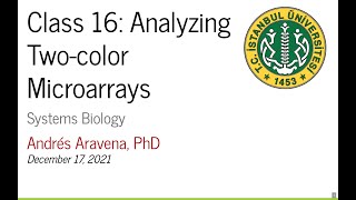 SysBio Class 16: Analyzing Two-color Microarrays screenshot 1