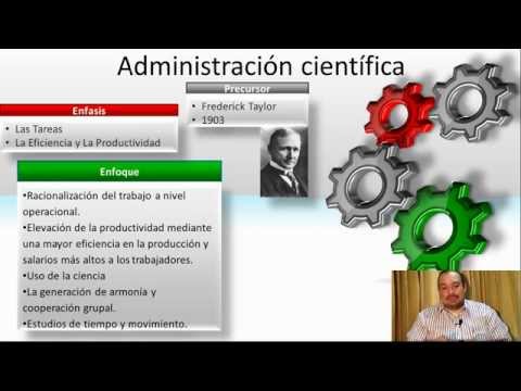 Vídeo: Diferencia Entre Gestión Científica Y Gestión Administrativa