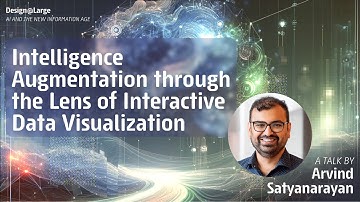 Design@Large Series: Intelligence Augmentation through Lens of Interactive Data Visualization