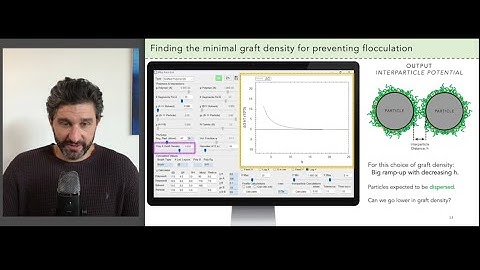 Practical Dispersions 3   Grafted Polymer Minimal Surface Density