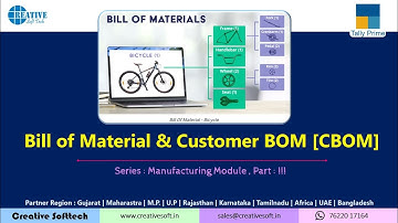 Bill of Material & Customer BOM [CBOM] in Tally| E3 | Manufacturing Module Series |Creative Softtech