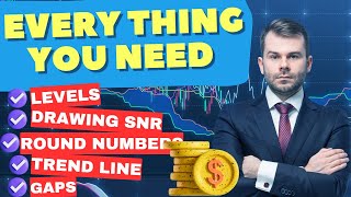 TRADE with CONFIDENCE in BINARY OPTION: Gain A Clear Idea about SNR's-Levels-Trend lines-Gaps.