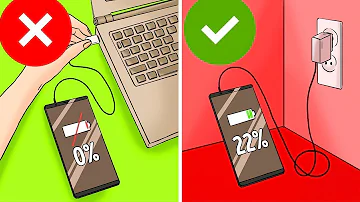 Recenze nejlepších bezdrátových nabíječek?