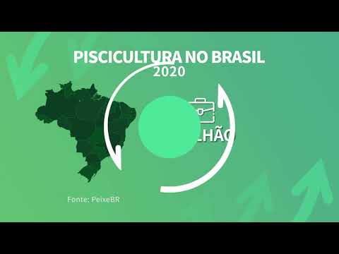 Chamada Agronomia Sustentável (16/04) - Mercado & Companhia