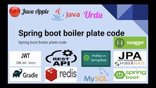 Spring boot boiler plate code in urdu