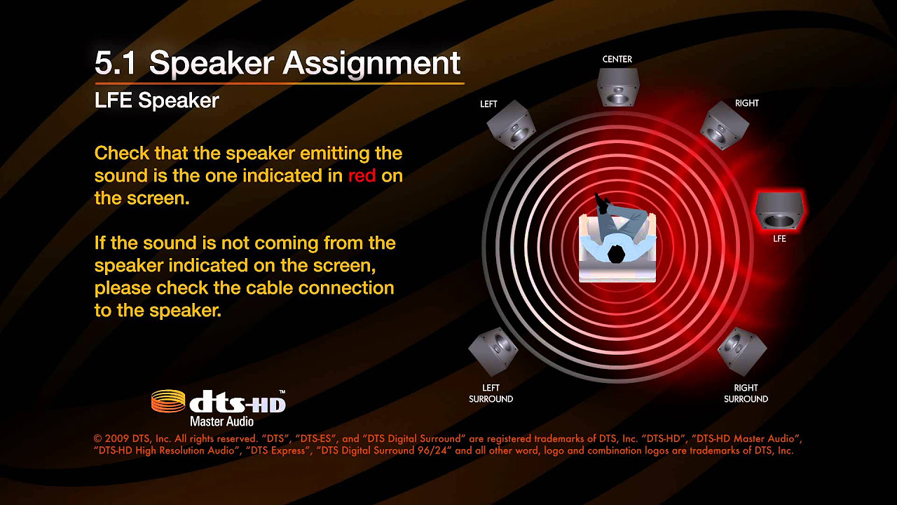 Update Dts 5.1 Surround Sound Test HD.Reference in the description below