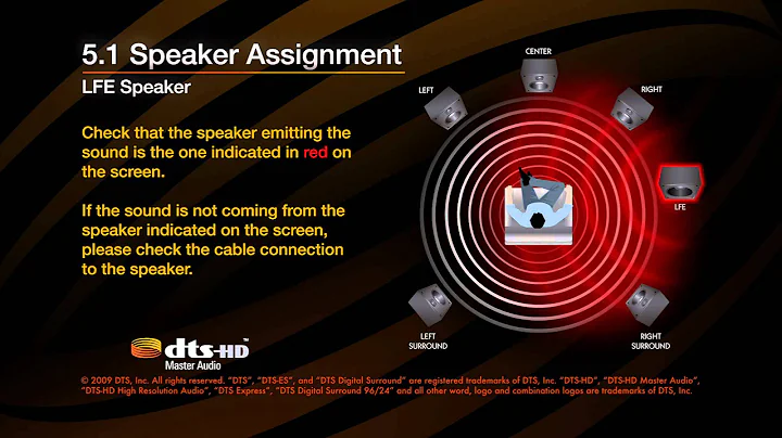 Dts 5.1 Surround Sound Test HD.Reference in the description below
