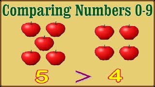 Mathematics - Numbers Zero-9 - Comparing Numbers 0 9