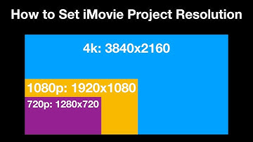 iMovie: how to set project resolution (4k, 1080p, 720p)