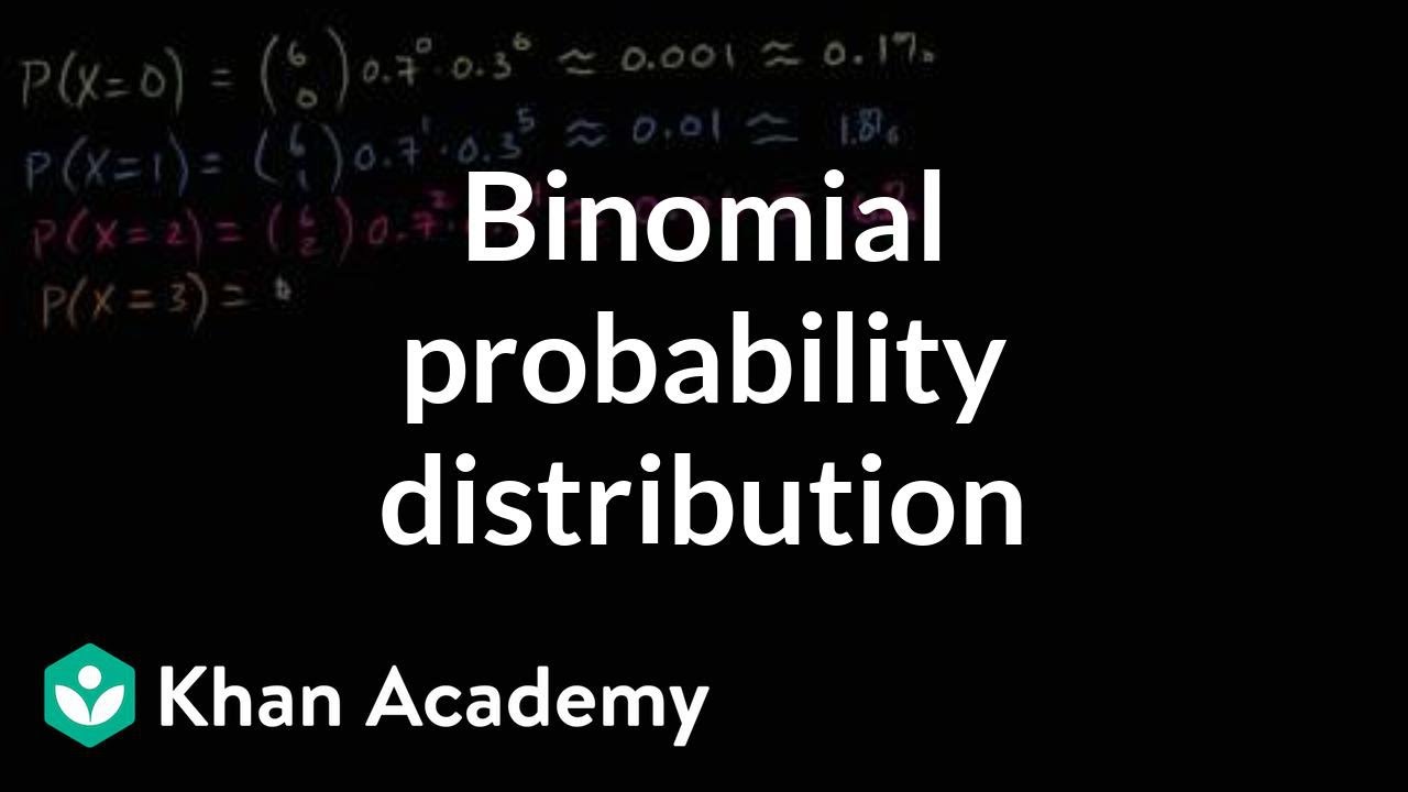 statistics and probability khan academy