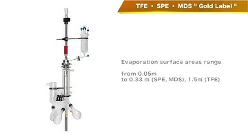 AG! "Evaporation and Distillation Unit" Asahi Glassplant Inc.