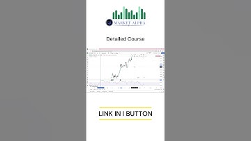 RSI ESE FAIL HOGA // RSI BELOW THIS //  #shortsfeed #shorts #candlestick #sharemarket