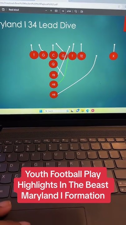 Youth Football Play Highlights in the Beast Maryland I Formation - YouTube