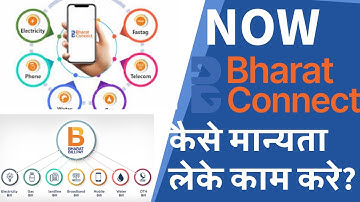 Own Portal Payment Gateway API withUPI I RBI NPCI BBPS is Now Bharat Connect I How to Get BBPS ID ?