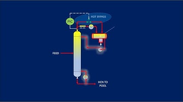 Overhead Reflux Drum Design Temperature