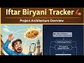 Iftar Biryani Tracker🍗 Project Architecture overview | Entirely Fun, Entertainment-Focused project