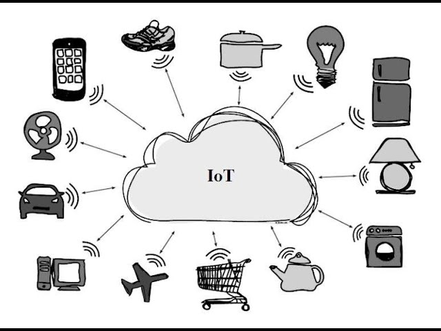 ACTUATORS IN IOT @dhsirsclassroom