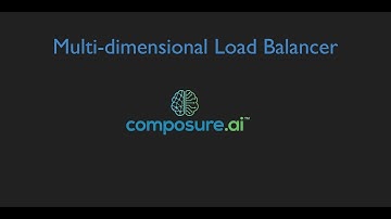 Multi-dimensional Load Balancer (Case Study: IBM Daytrader) - Composure.ai