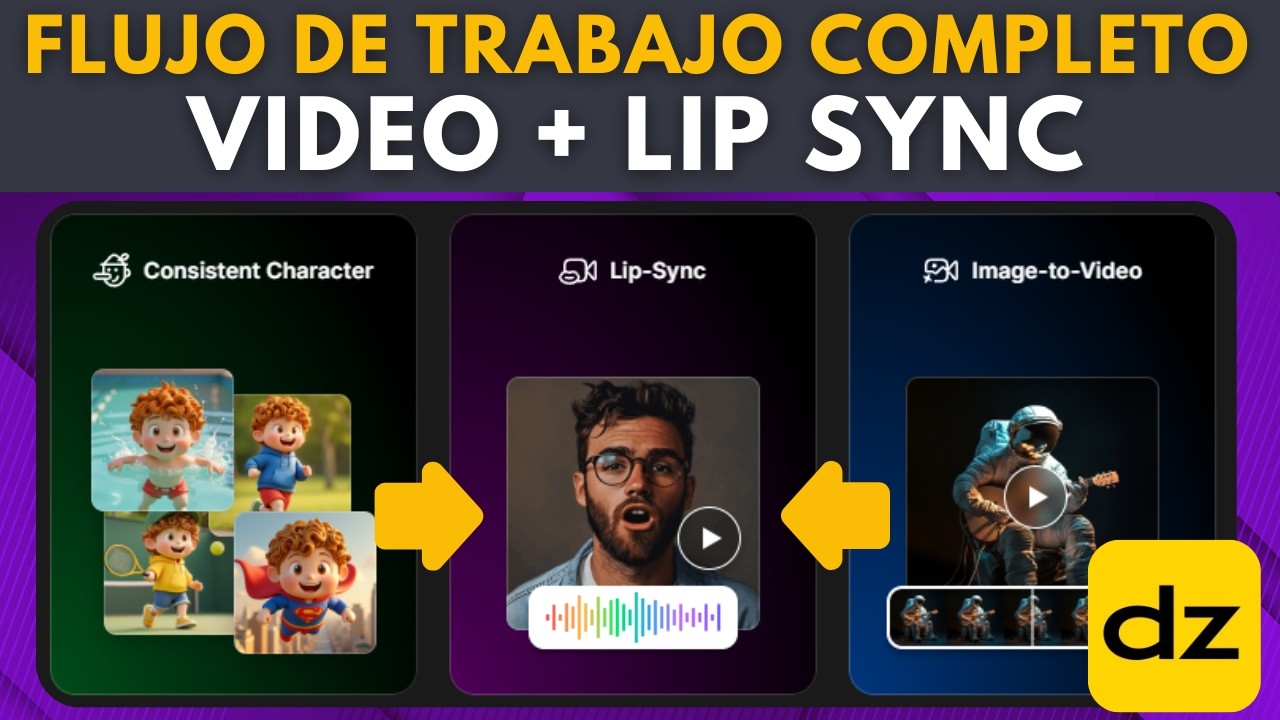 Dzine AI review 2026: image to video, lip sync y edición final - YouTube