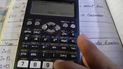 Solving 2014 private part B depreciation from intermediate accounting Karachi board in Urdu