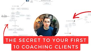 Secrets to Acquiring Your First 10 Coaching Clients[GUIDE]