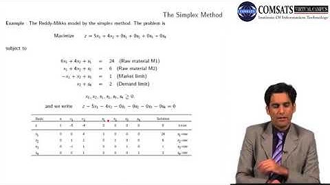 The Simplex Method|Operations Research in Hindi Urdu MTH467 LECTURE 07