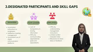OUMH2203 ENGLISH FOR WORKPLACE COMMUNICATION / COMMUNICATION TRAINING PROGRAMME PROPOSAL 
