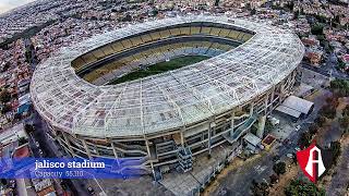 2023–24  Liga MX  stadiums 🇲🇽